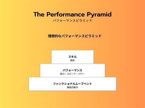 オナニースポーツ|射精するとスポーツのパフォーマンスは低下！？Hなコンディシ…